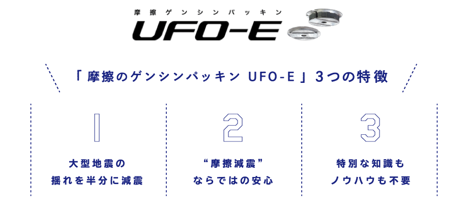 UFO-Eについて